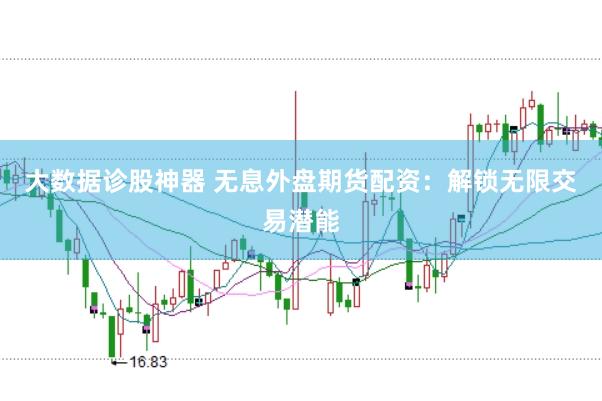 大数据诊股神器 无息外盘期货配资：解锁无限交易潜能