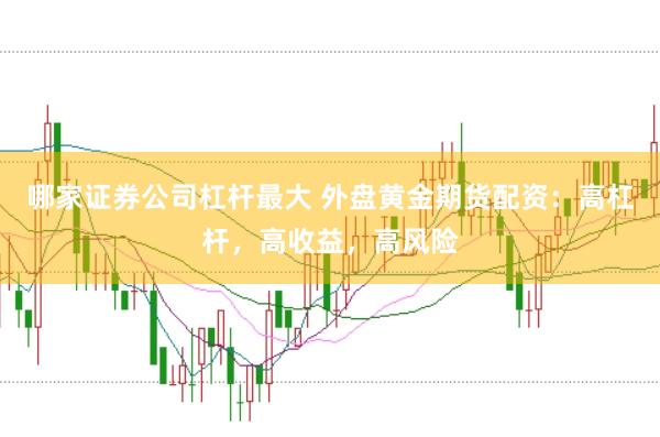 哪家证券公司杠杆最大 外盘黄金期货配资：高杠杆，高收益，高风险