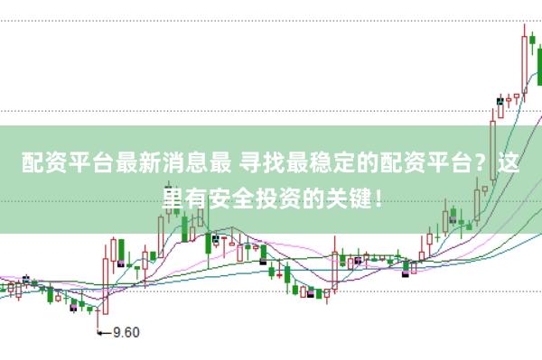 配资平台最新消息最 寻找最稳定的配资平台？这里有安全投资的关键！
