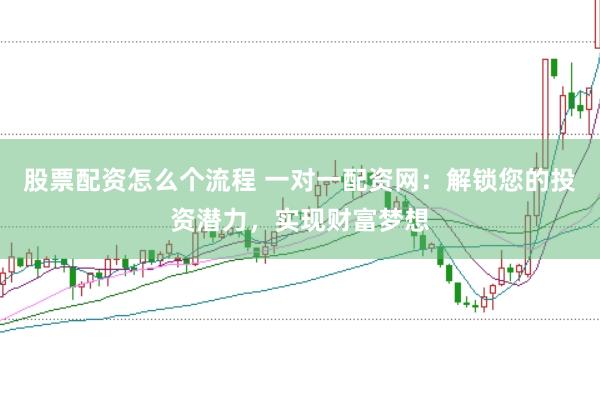 股票配资怎么个流程 一对一配资网：解锁您的投资潜力，实现财富梦想