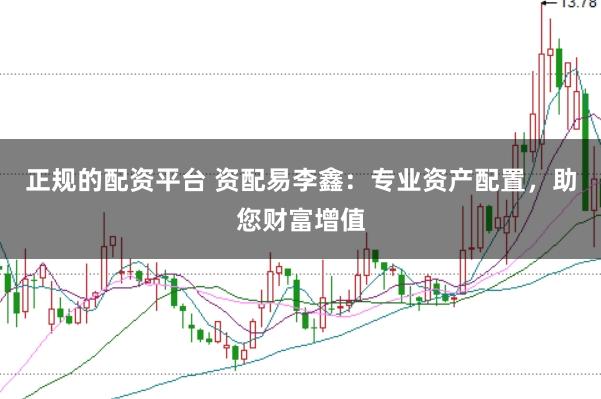 正规的配资平台 资配易李鑫：专业资产配置，助您财富增值