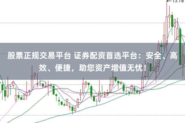 股票正规交易平台 证券配资首选平台：安全、高效、便捷，助您资产增值无忧！