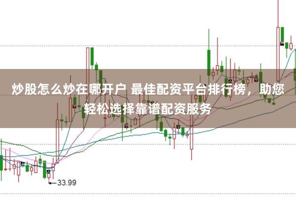 炒股怎么炒在哪开户 最佳配资平台排行榜，助您轻松选择靠谱配资服务