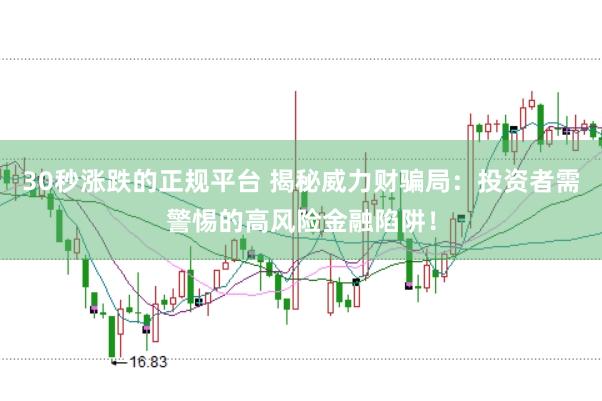 30秒涨跌的正规平台 揭秘威力财骗局：投资者需警惕的高风险金融陷阱！