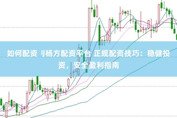 如何配资刂杨方配资平台 正规配资技巧：稳健投资，安全盈利指南