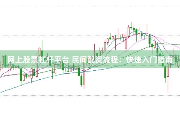网上股票杠杆平台 民间配资流程：快速入门指南
