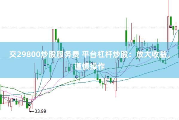 交29800炒股服务费 平台杠杆炒股：放大收益，谨慎操作