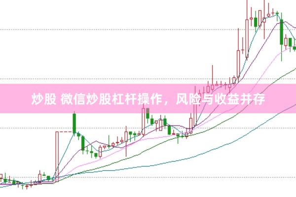 炒股 微信炒股杠杆操作，风险与收益并存
