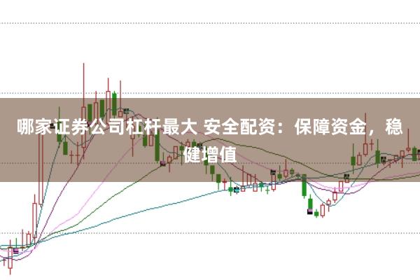 哪家证券公司杠杆最大 安全配资：保障资金，稳健增值