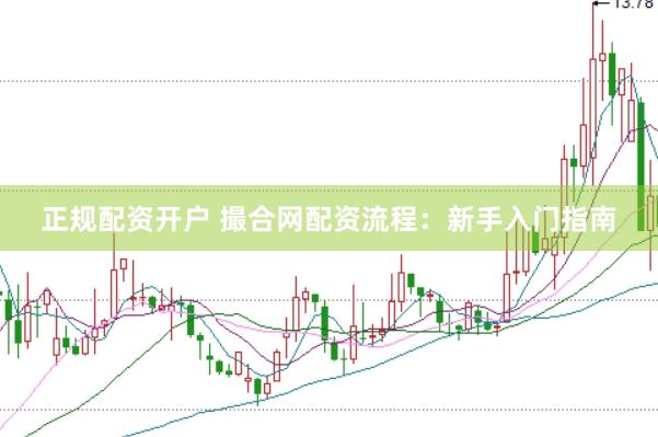 正规配资开户 撮合网配资流程：新手入门指南