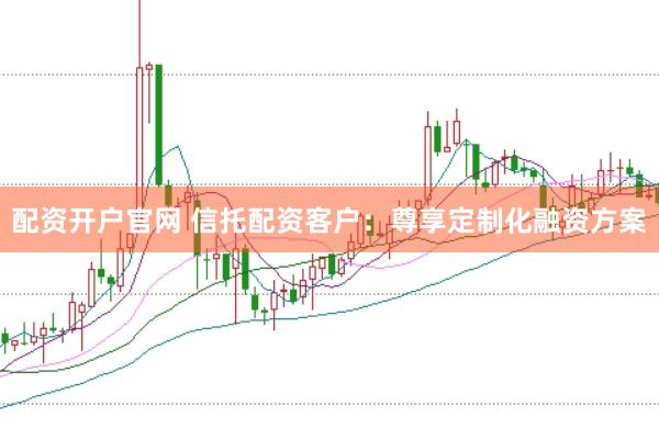 配资开户官网 信托配资客户：尊享定制化融资方案