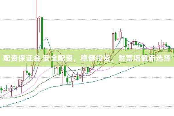 配资保证金 安全配资，稳健投资，财富增值新选择