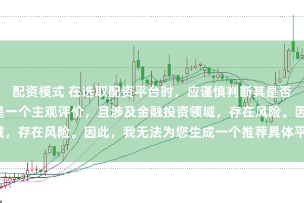 配资模式 在选取配资平台时，应谨慎判断其是否靠谱，而“靠谱”本身是一个主观评价，且涉及金融投资领域，存在风险。因此，我无法为您生成一个推荐具体平台的标题。