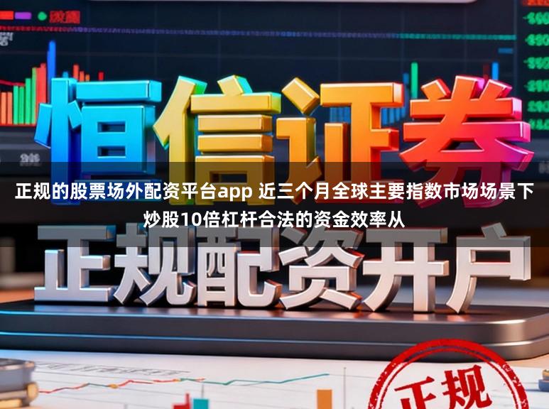 正规的股票场外配资平台app 近三个月全球主要指数市场场景下炒股10倍杠杆合法的资金效率从